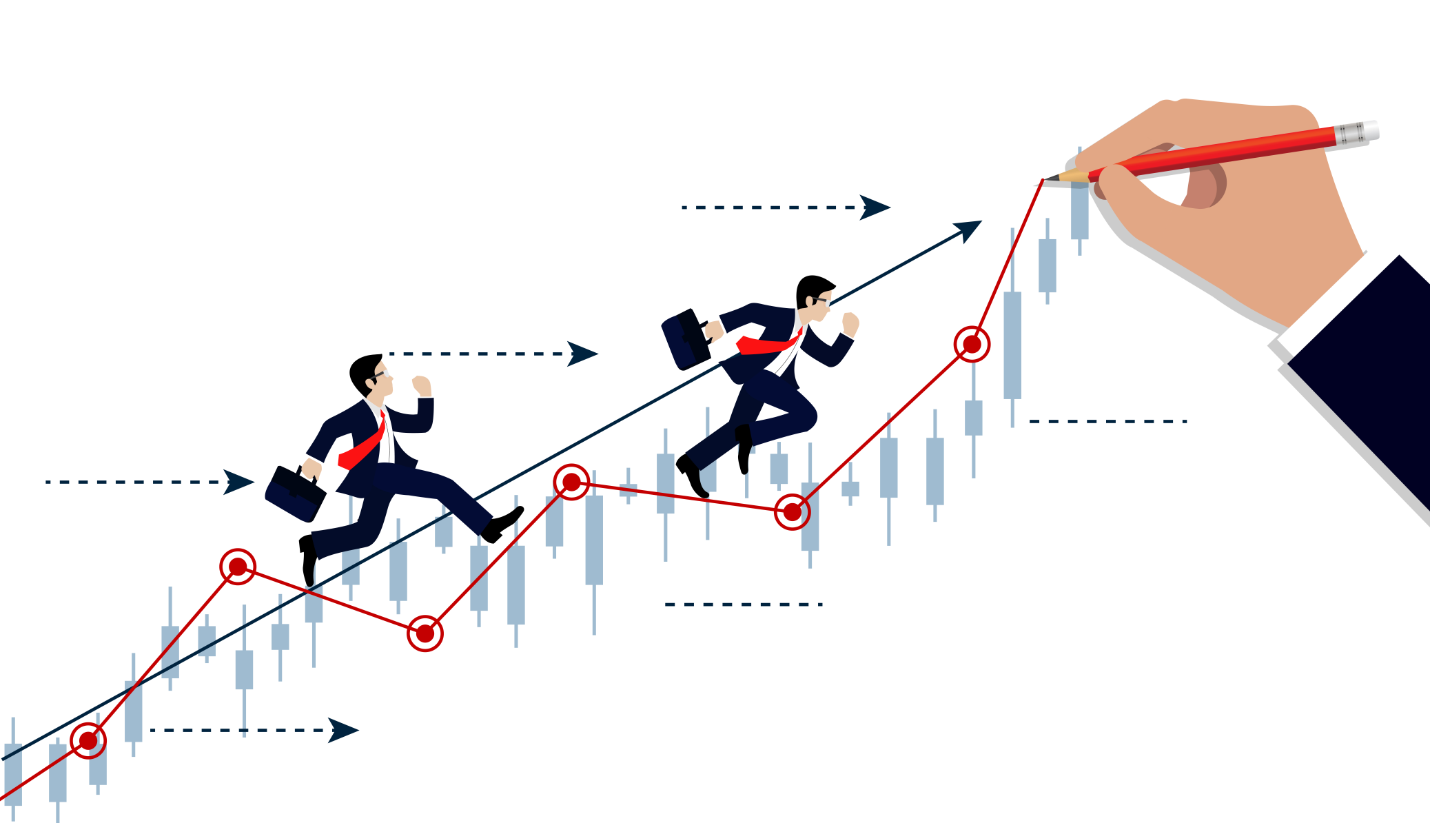 Competitor Analysis